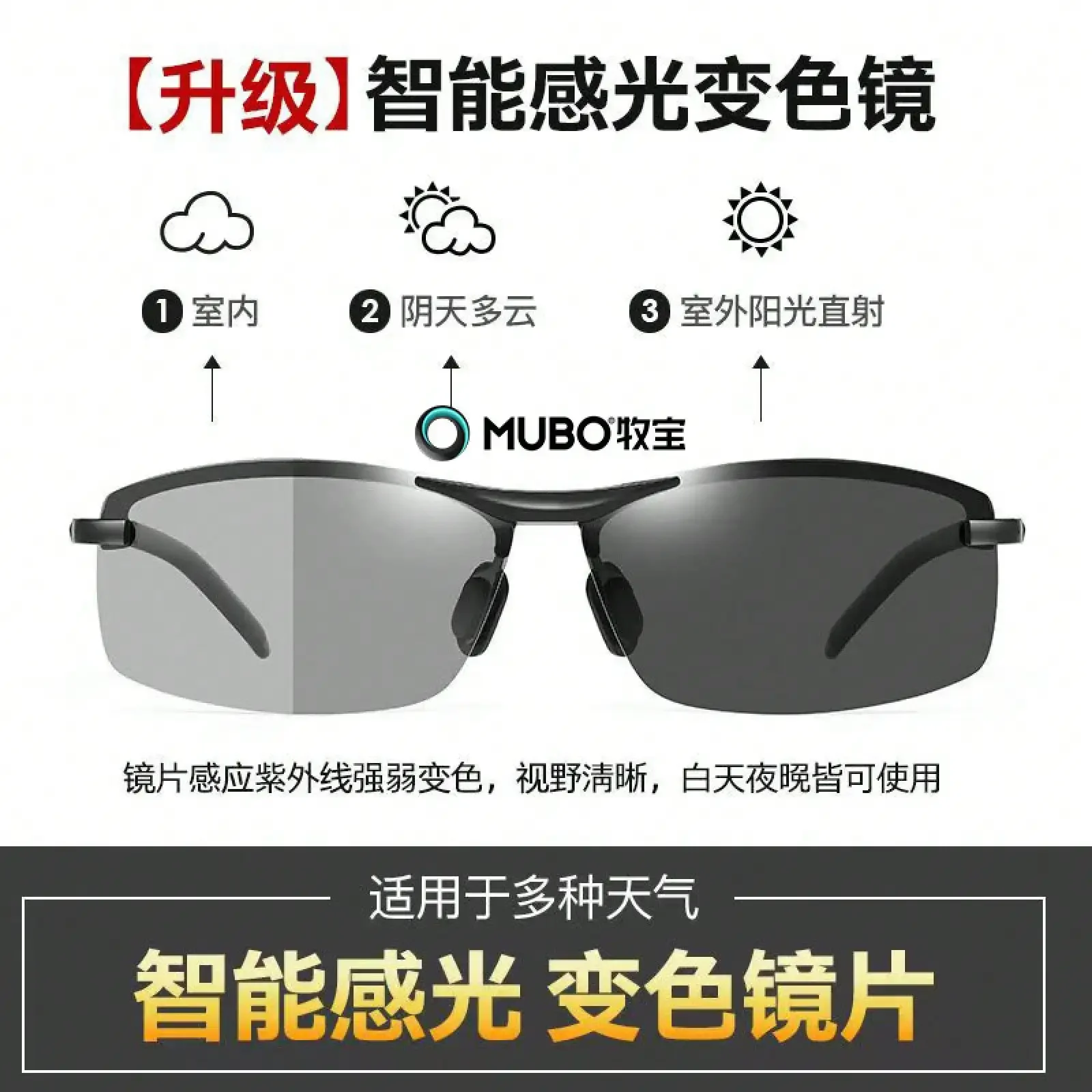 German Imported Men's Polarize - огляд і ціна Fishing Sunglasses Polarized