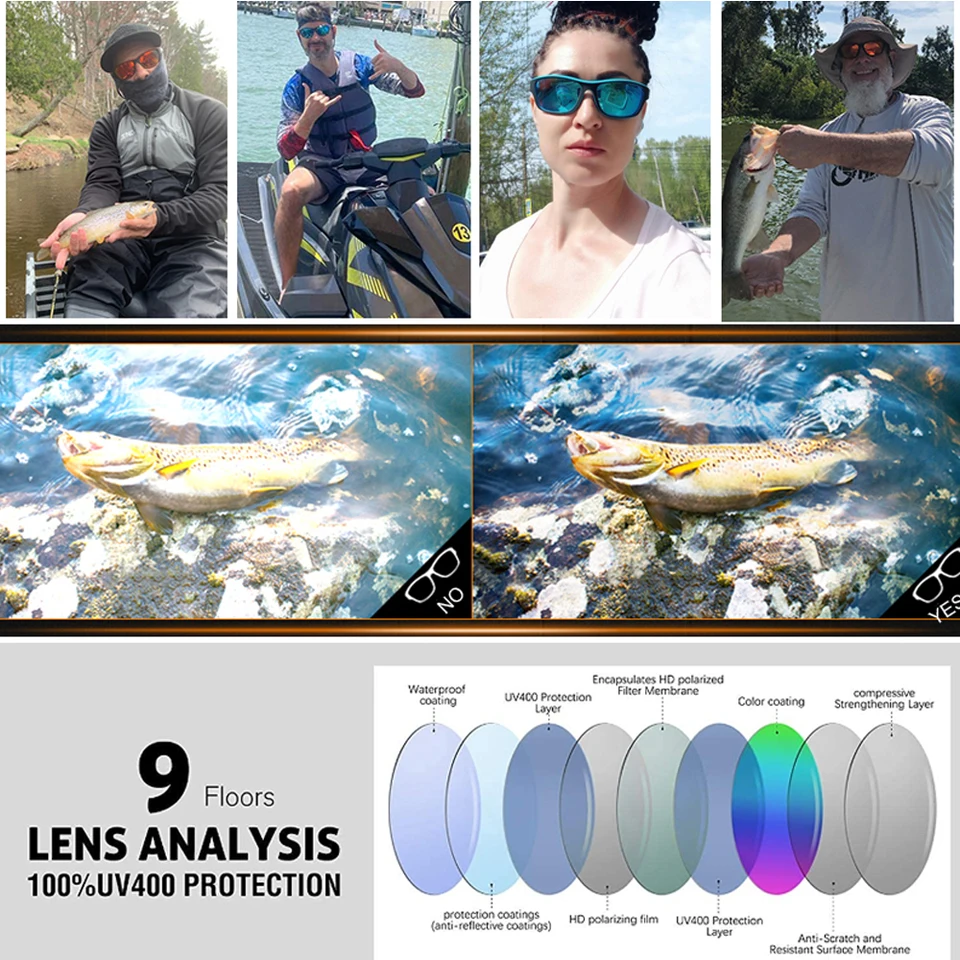 High Definition Polarized Sung - огляд і ціна Fishing Sunglasses Polarized